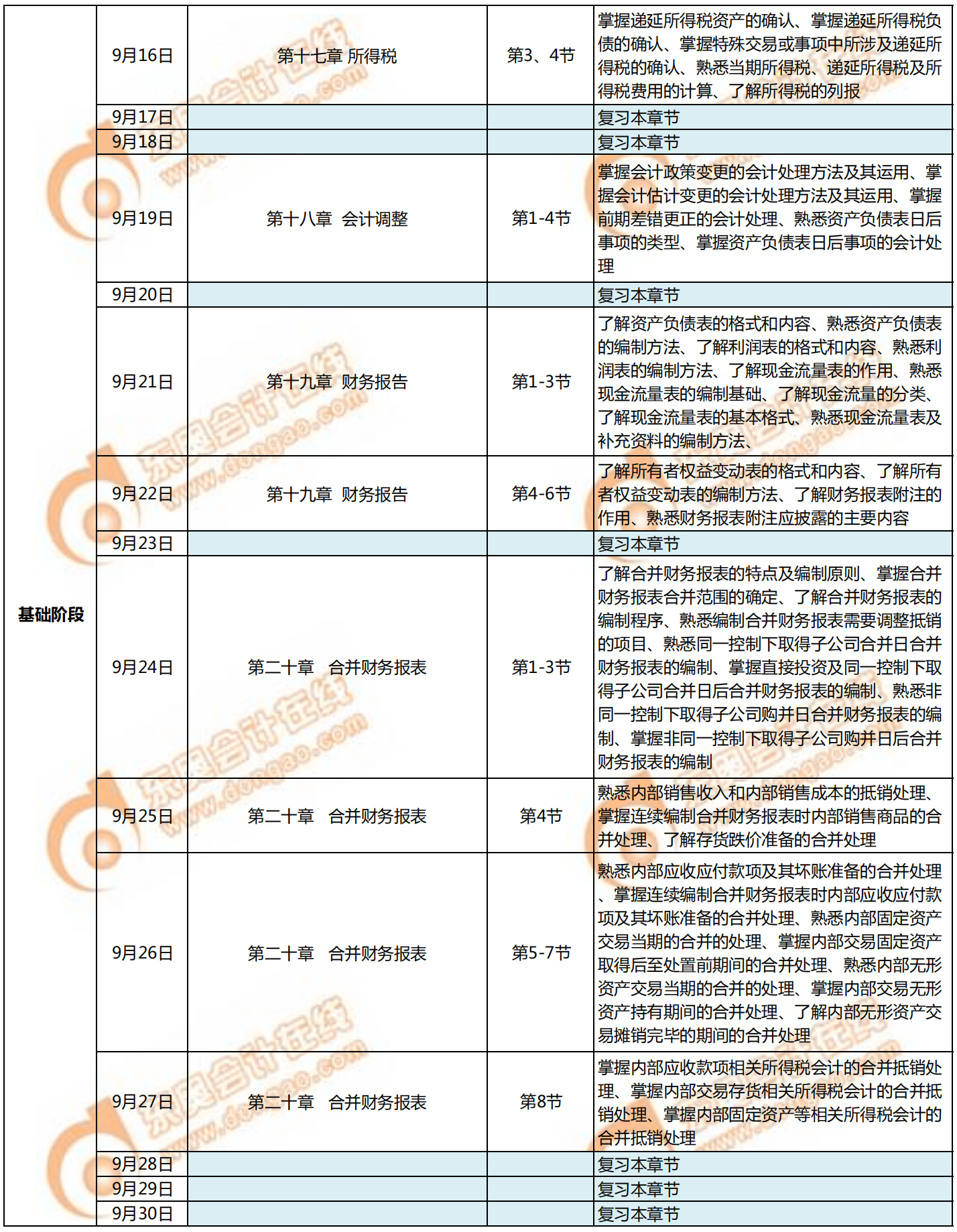 9月財務與會計學習日歷2