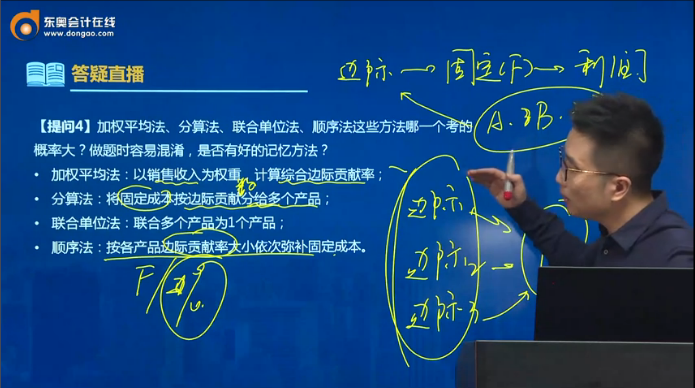 問(wèn)題4
