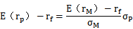 風(fēng)險(xiǎn)溢價(jià)的決定公式