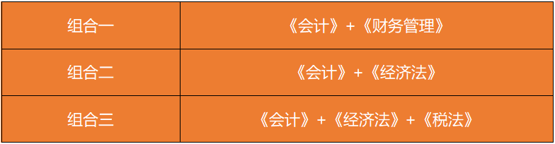 轉戰(zhàn)備考搭配建議