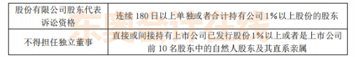 中級會計(jì)經(jīng)濟(jì)法考前狂背
