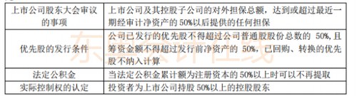 中級會計師經(jīng)濟法考前狂背知識點
