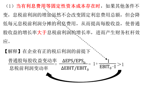 財務(wù)杠桿1