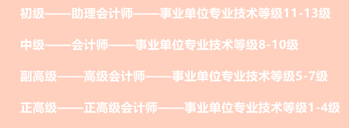 會計(jì)等級對應(yīng)關(guān)系
