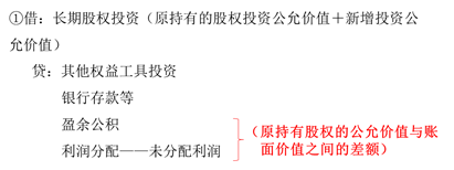 cpa會(huì)計(jì)