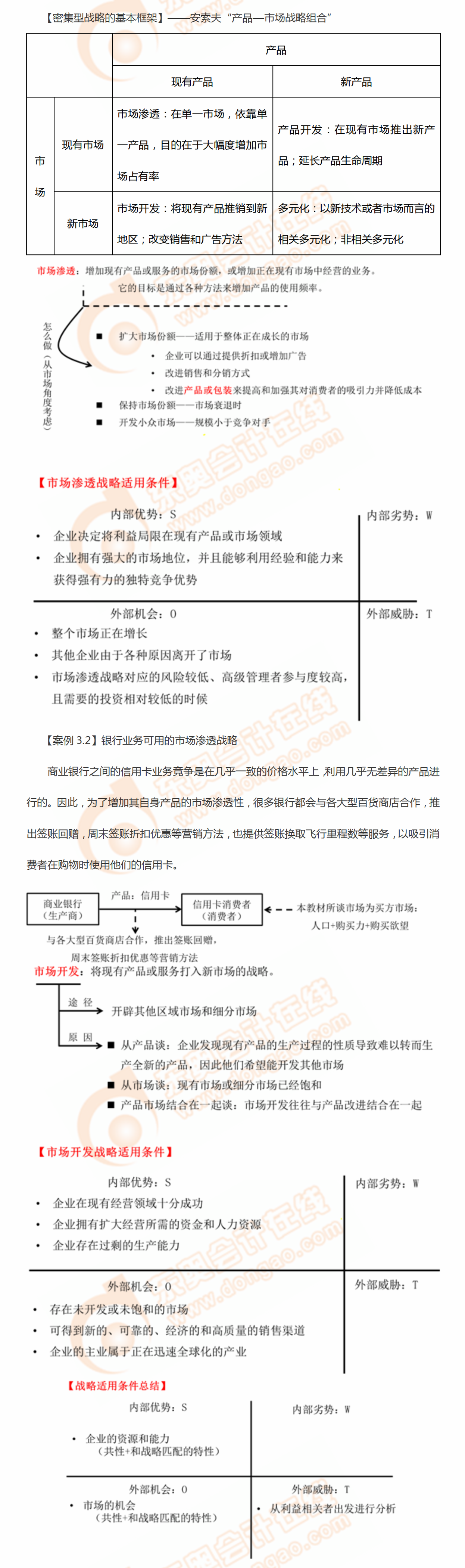 發(fā)展戰(zhàn)略——密集型戰(zhàn)略
