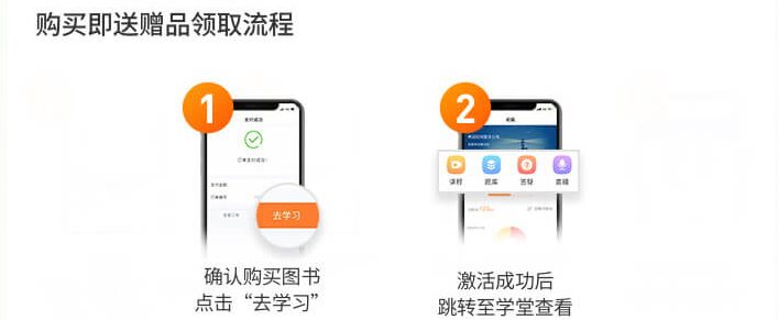 購書即送贈(zèng)品領(lǐng)取流程