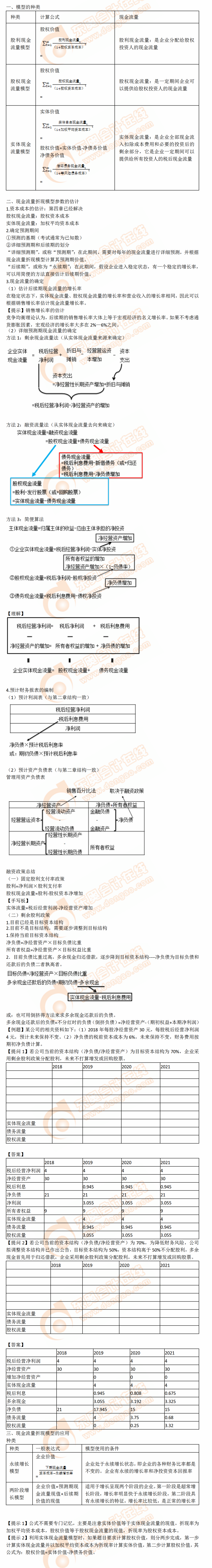 現(xiàn)金流量折現(xiàn)模型
