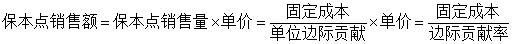 保本點(diǎn)銷售額