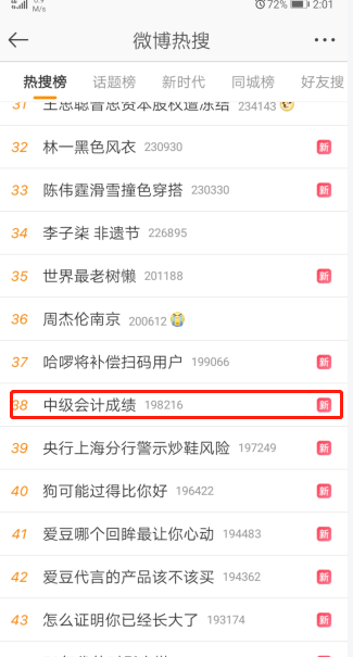 中級會計考試成績上熱搜！預(yù)計今天公布考試成績？