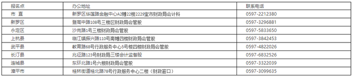 龍巖初級(jí)會(huì)計(jì)聯(lián)系方式