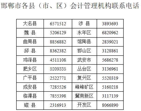 邯鄲2019年初級(jí)會(huì)計(jì)證書(shū)領(lǐng)取