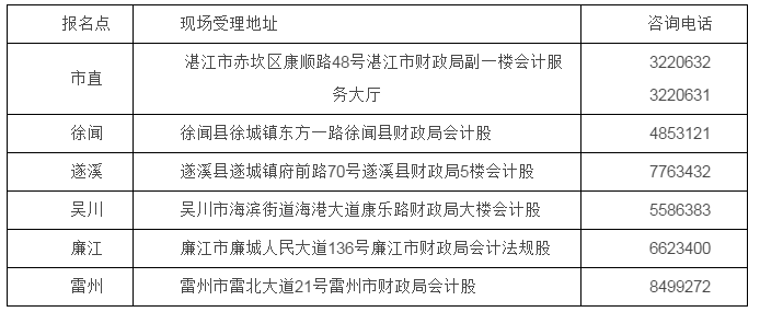 復核收表地址