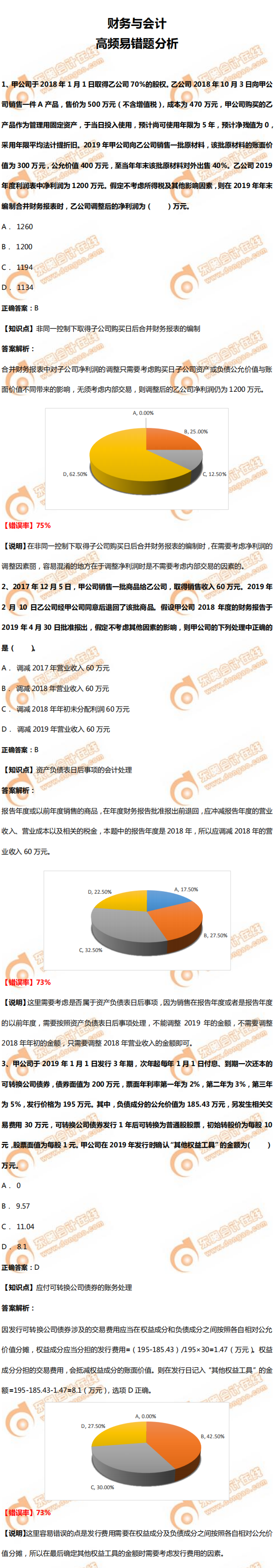 《財務(wù)與會計》高頻易錯題分析