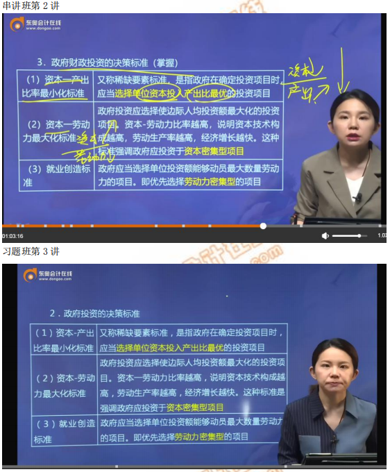 2019年中級(jí)經(jīng)濟(jì)師《財(cái)政稅收》考后題目點(diǎn)評