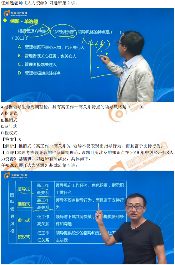 2019年中級經(jīng)濟師《人力資源》考后題目點評