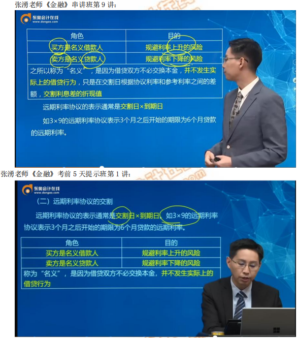 2019年中級(jí)經(jīng)濟(jì)師《金融》考后題目點(diǎn)評(píng)