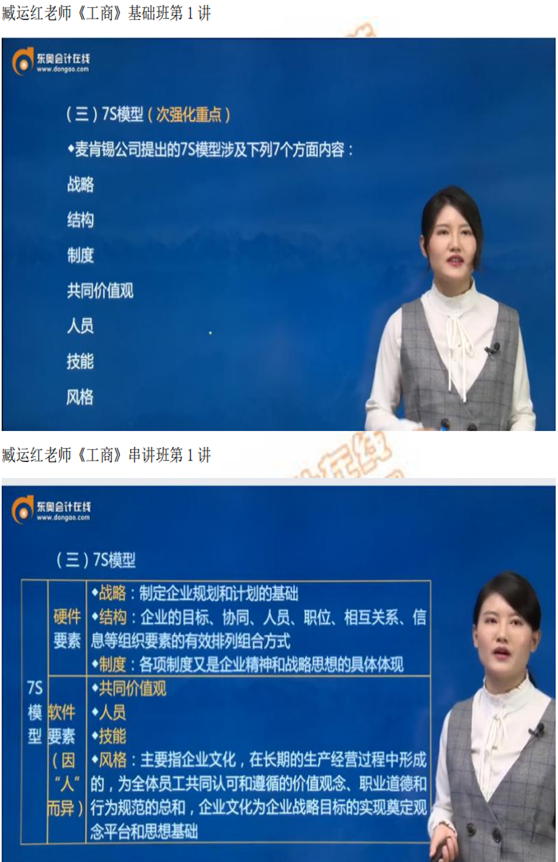 2019年中級經(jīng)濟師《工商》考后題目點評