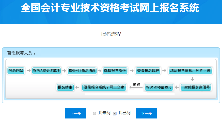閱讀安徽地區(qū)初級會(huì)計(jì)報(bào)名流程
