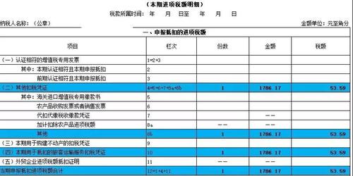 取得增值稅電子普通發(fā)票的，為發(fā)票上注明的稅額2