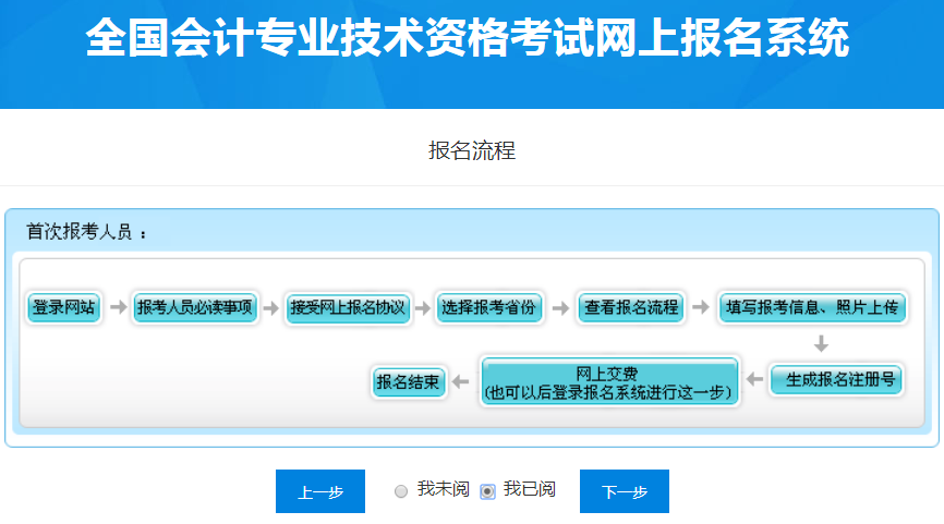 閱讀上海地區(qū)初級會(huì)計(jì)報(bào)名流程