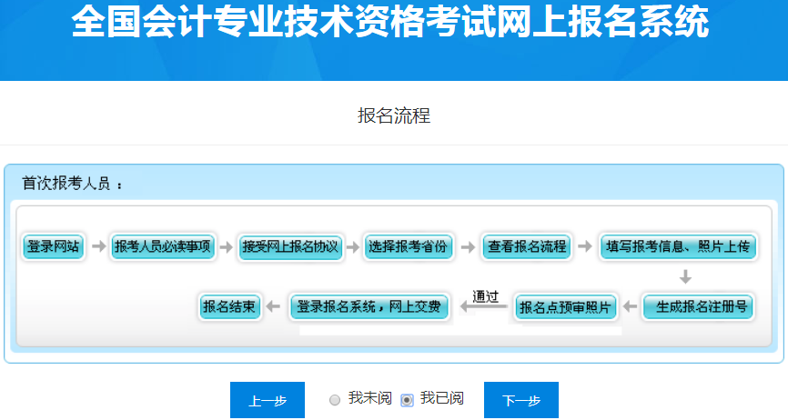 閱讀黑龍江地區(qū)初級會計報名流程