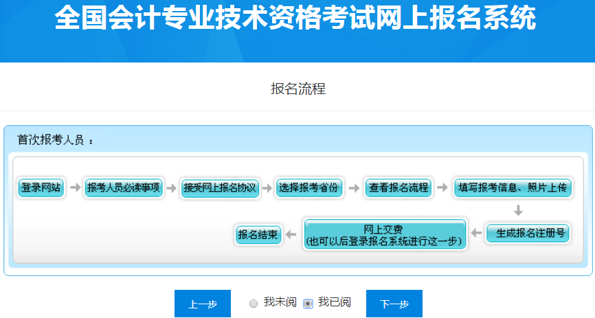 閱讀山西地區(qū)初級會計報名流程