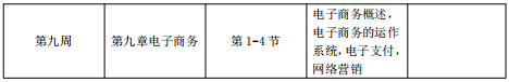 2020年中級經(jīng)濟師《工商管理》預習階段學習計劃