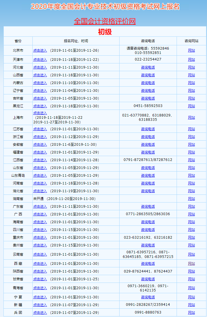 2020年初級(jí)會(huì)計(jì)職稱報(bào)名時(shí)間