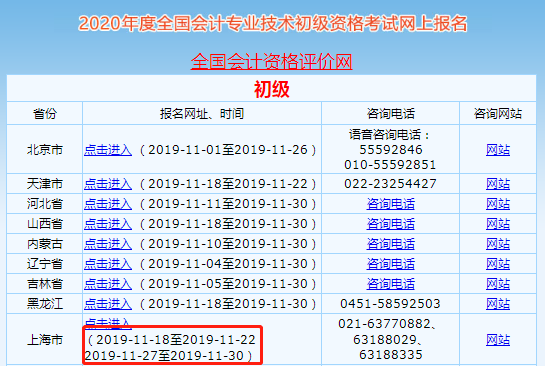 2020年上海市初級(jí)會(huì)計(jì)職稱第一階段報(bào)名22日24:00結(jié)束！