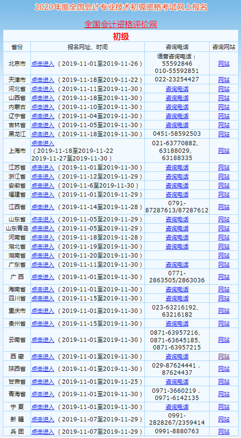 報(bào)名官網(wǎng)為“全國會計(jì)資格評價(jià)網(wǎng)”