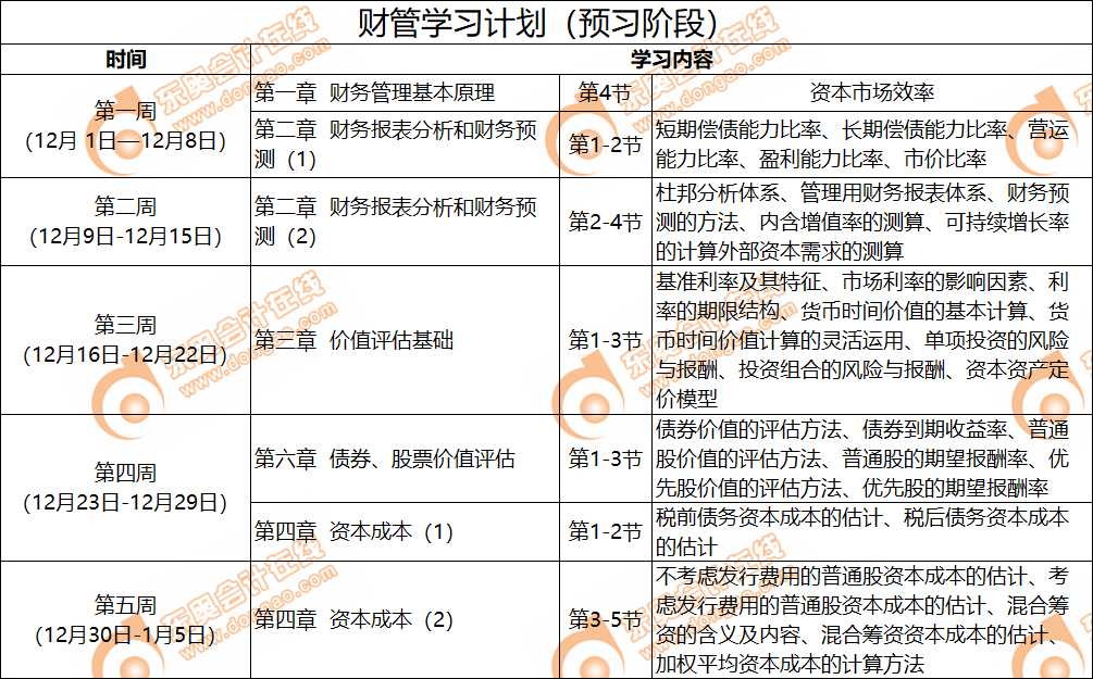 財(cái)管學(xué)習(xí)日歷