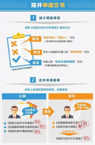納稅人的福音，12月起辦稅更方便了！