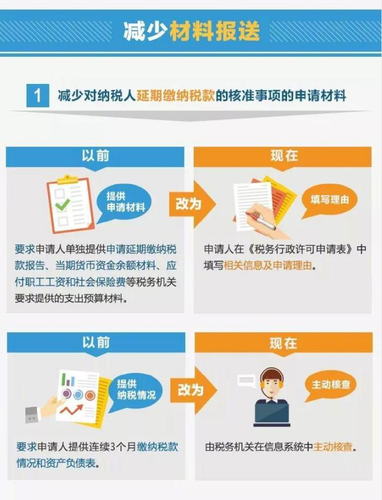 納稅人的福音，12月起辦稅更方便了！