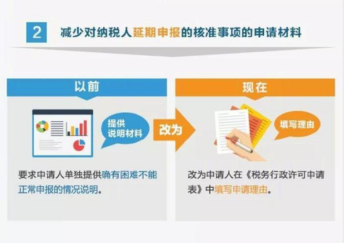 納稅人的福音，12月起辦稅更方便了！