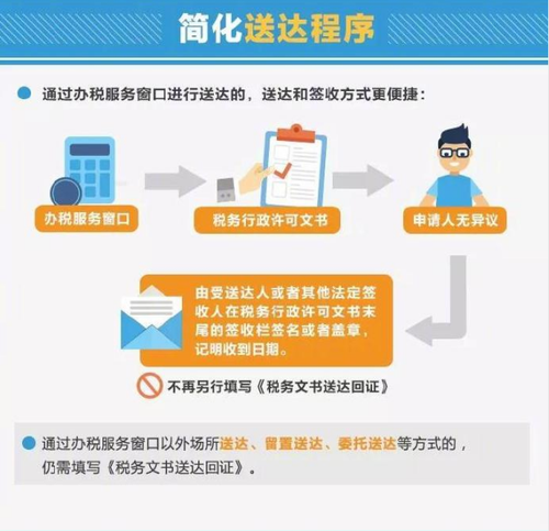 納稅人的福音，12月起辦稅更方便了！