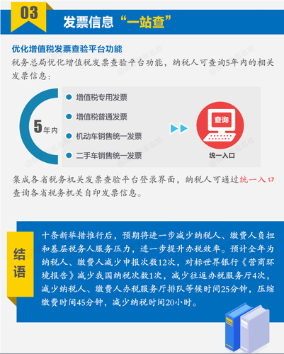 十條新舉措便民辦稅繳費，運用得當(dāng)辦稅加速不是夢