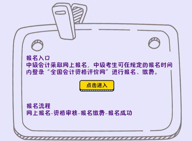 中級(jí)會(huì)計(jì)報(bào)名入口