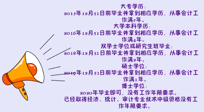 中級(jí)會(huì)計(jì)工作年限舉例