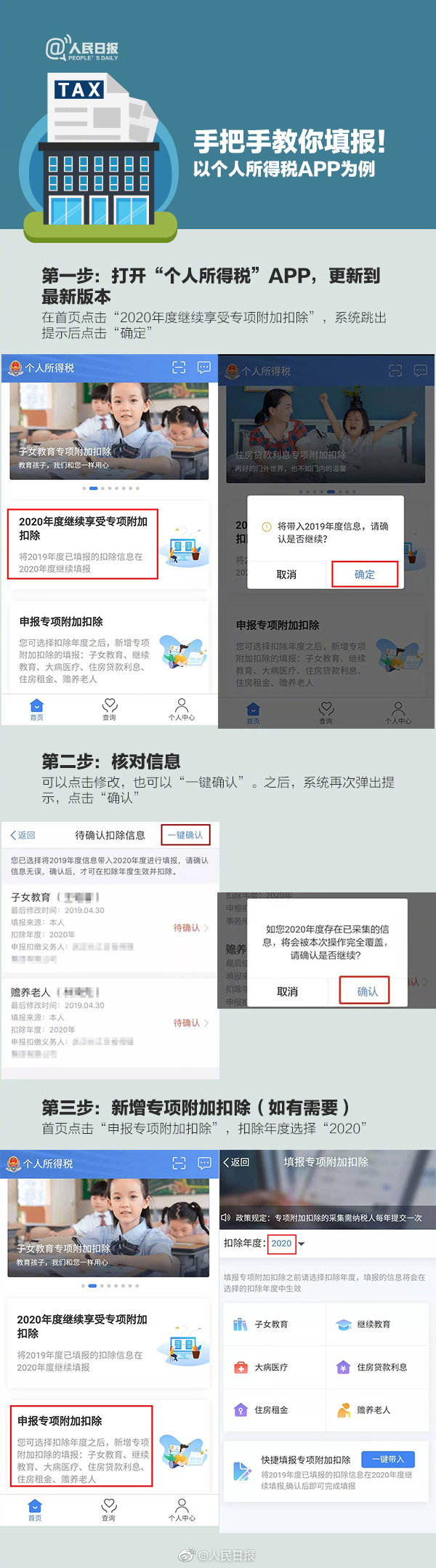 2020年施行個(gè)稅專項(xiàng)扣除2