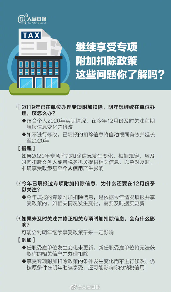 2020年施行個(gè)稅專項(xiàng)扣除6
