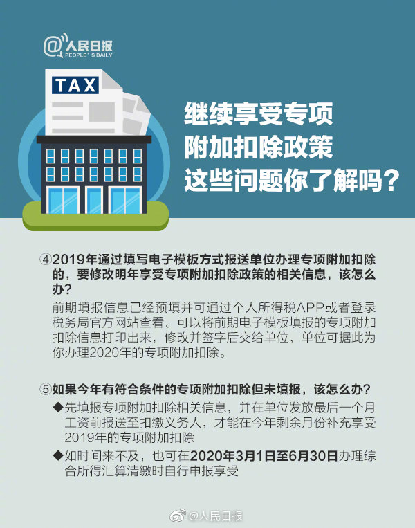 2020年施行個(gè)稅專項(xiàng)扣除7