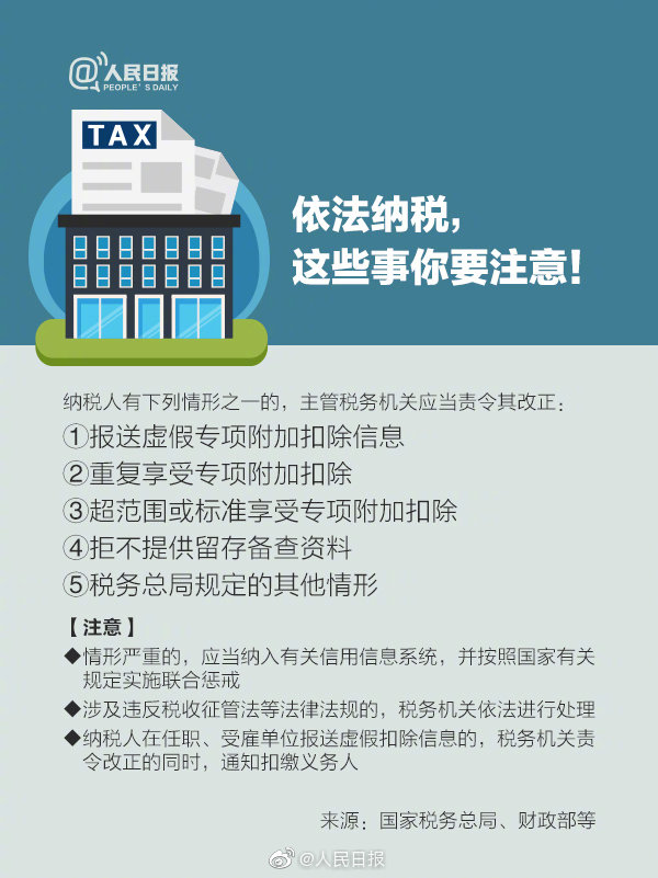 2020年施行個(gè)稅專項(xiàng)扣除9