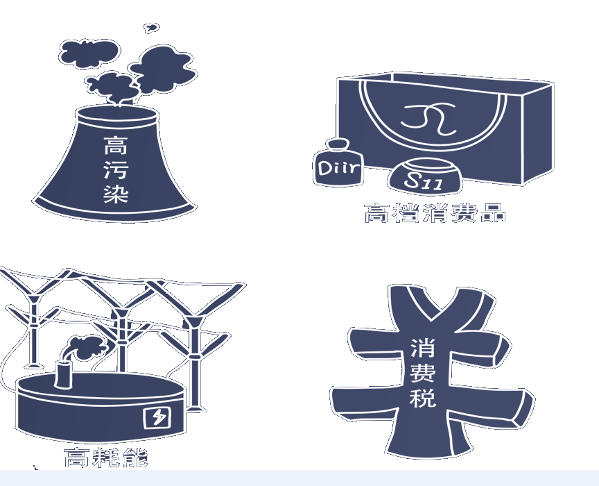 消費稅