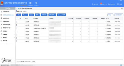 2020年度繼續(xù)享受專項(xiàng)附加扣除操作指引