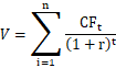 資本資產(chǎn)定價(jià)模型