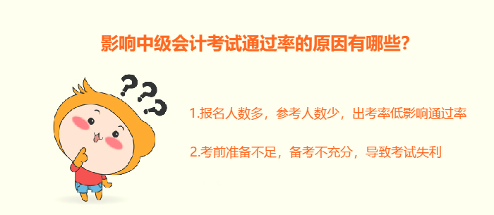 影響中級(jí)通過(guò)率的原因