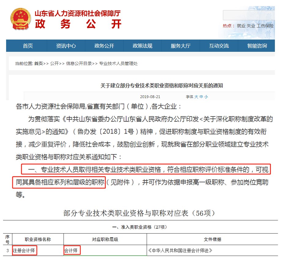 對(duì)應(yīng)關(guān)系！注冊(cè)會(huì)計(jì)師對(duì)應(yīng)會(huì)計(jì)師