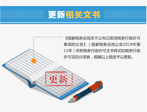 12月起稅務(wù)行政許可事項有哪些變化？