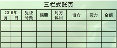 三欄式賬頁(yè)記賬方法